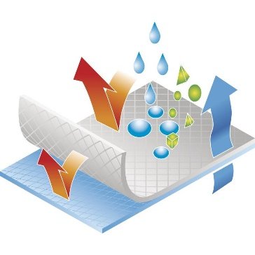 DELTA PLUS DT115 TEK KULLANIMLIK BEYAZ KORUYUCU TULUM