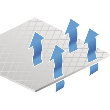 DELTA PLUS DT215 TEK KULLANIMLIK BEYAZ KORUYUCU TULUM 